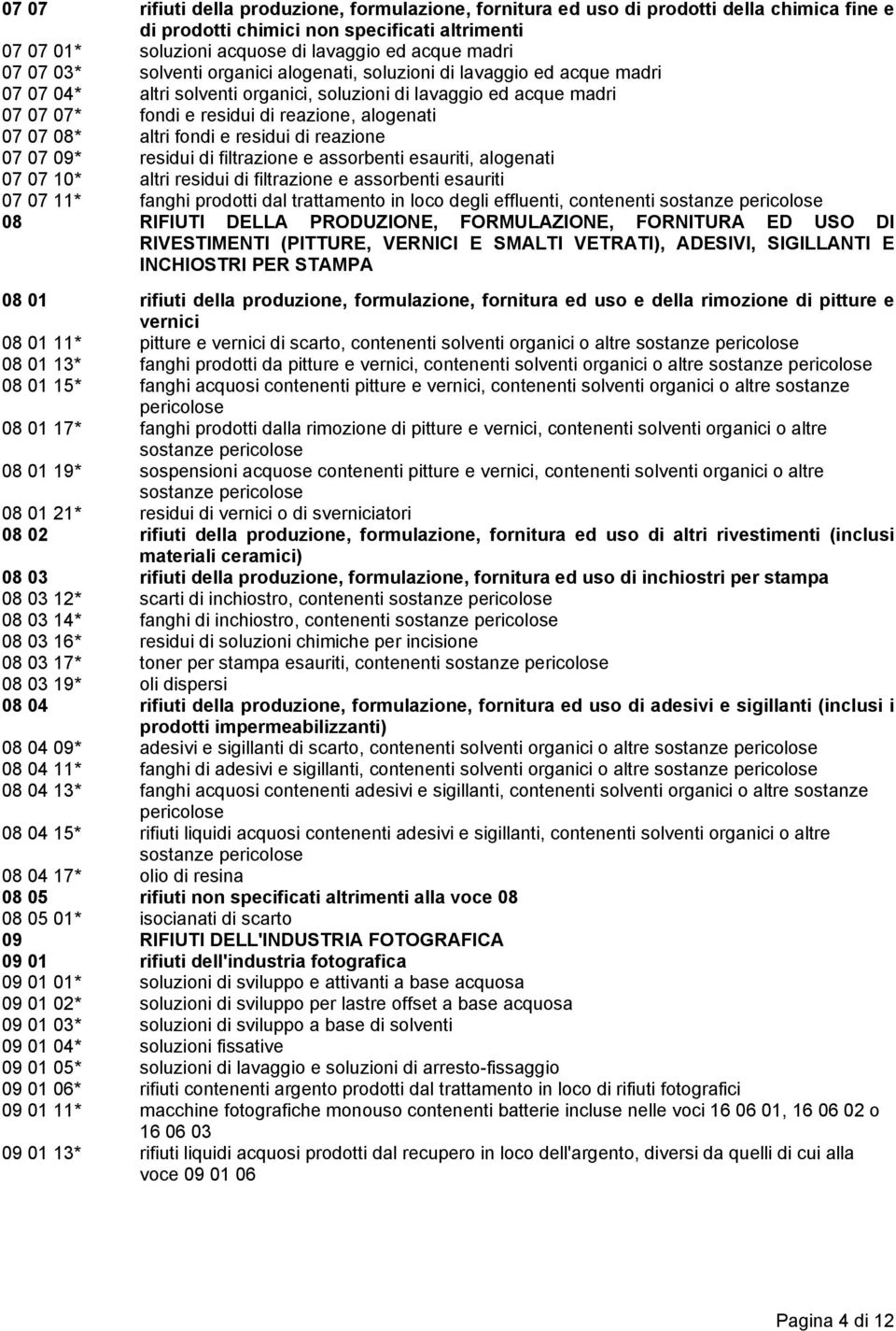 07 08* altri fondi e residui di reazione 07 07 09* residui di filtrazione e assorbenti esauriti, alogenati 07 07 10* altri residui di filtrazione e assorbenti esauriti 07 07 11* fanghi prodotti dal