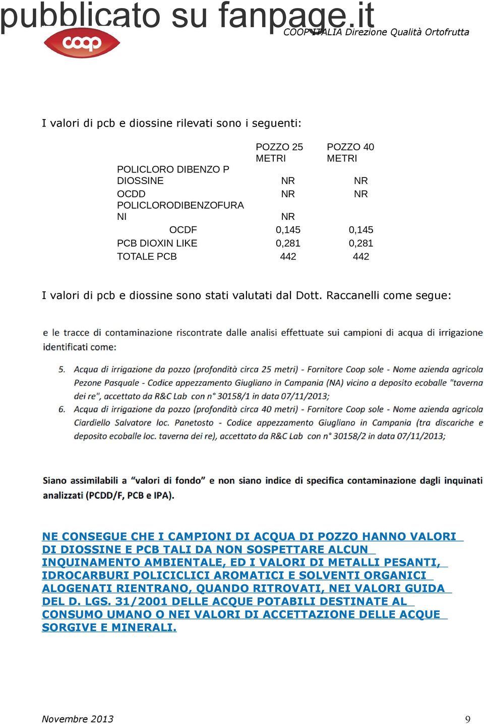 Raccanelli come segue: NE CONSEGUE CHE I CAMPIONI DI ACQUA DI POZZO HANNO VALORI DI DIOSSINE E PCB TALI DA NON SOSPETTARE ALCUN INQUINAMENTO AMBIENTALE, ED I VALORI DI