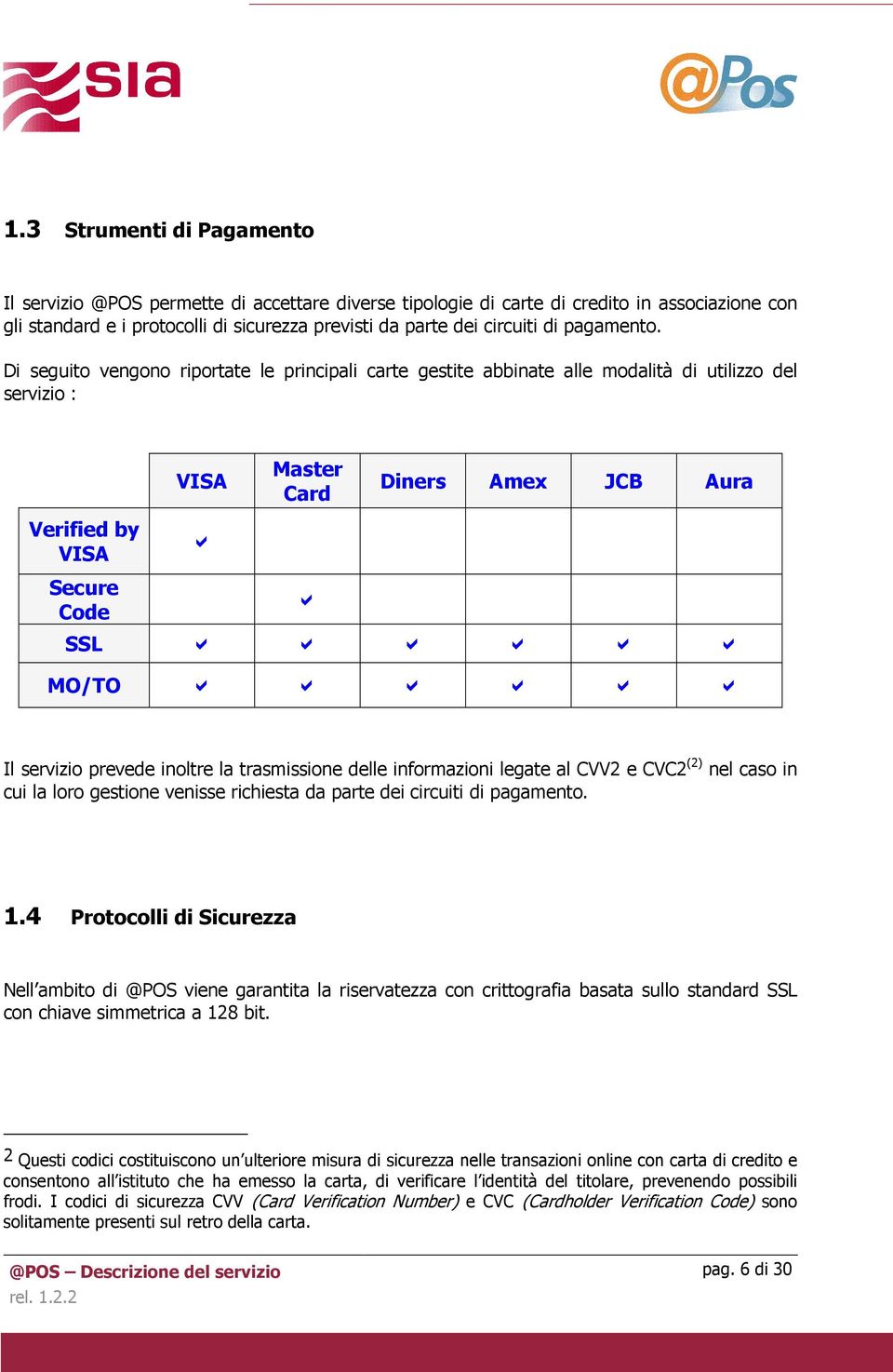 Di seguito vengono riportate le principali carte gestite abbinate alle modalità di utilizzo del servizio : Verified by VISA Secure Code VISA Master Card Diners Amex JCB Aura SSL MO/TO Il servizio