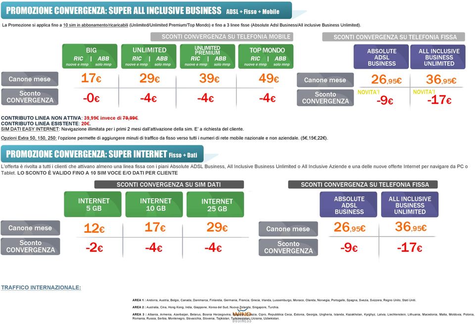 CONTRIBUTO LINEA NON ATTIVA: 39,99 invece di 79,99. CONTRIBUTO LINEA ESISTENTE: 20. SIM DATI EASY INTERNET: Navigazione illimitata per i primi 2 mesi dall attivazione della sim.