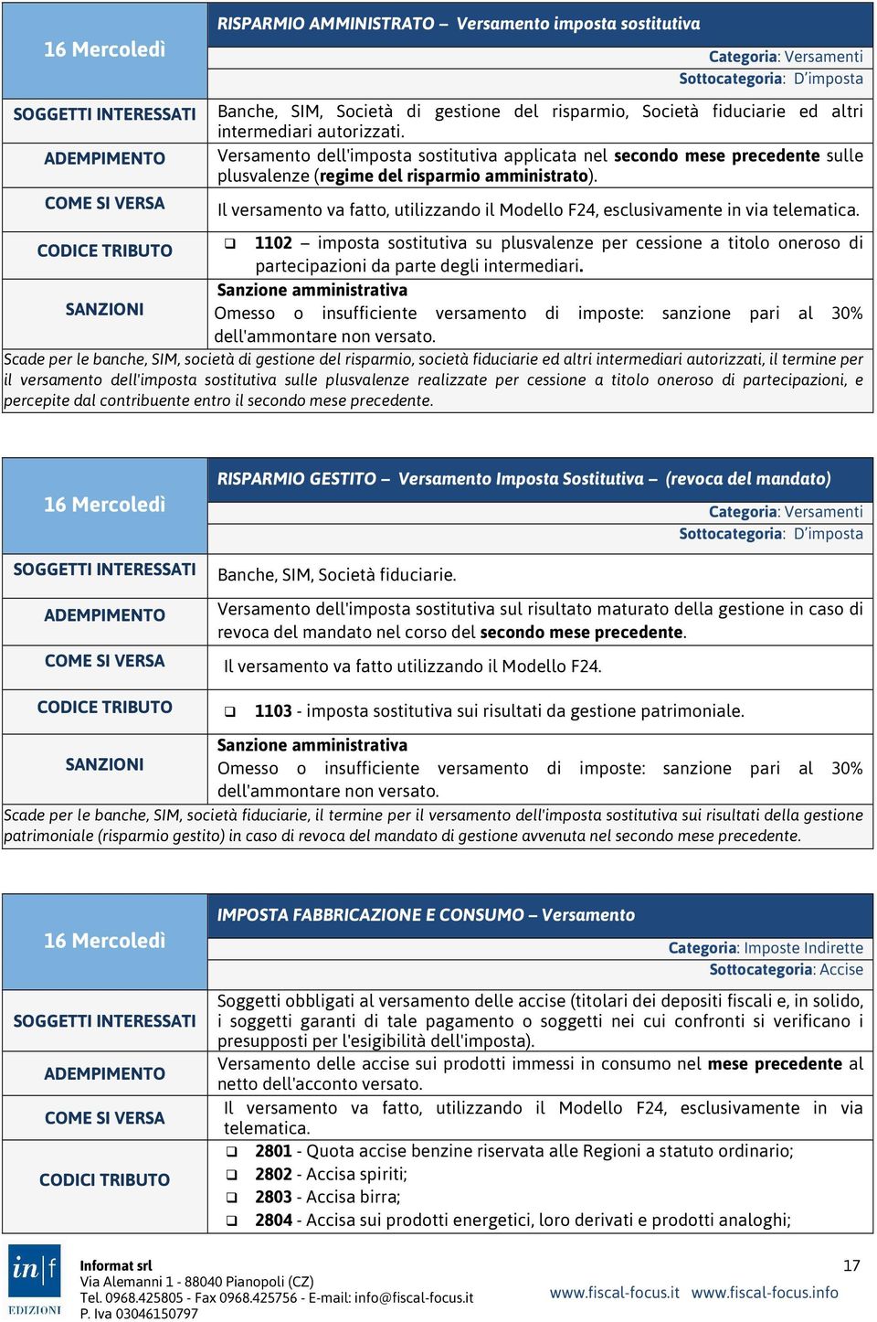 Il versamento va fatto, utilizzando il Modello F24, esclusivamente in via telematica.