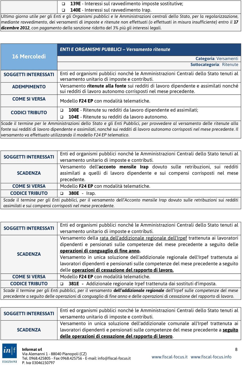 effettuati (o effettuati in misura insufficiente) entro il 17 dicembre 2012, con pagamento della sanzione ridotta del 3% più gli interessi legali.