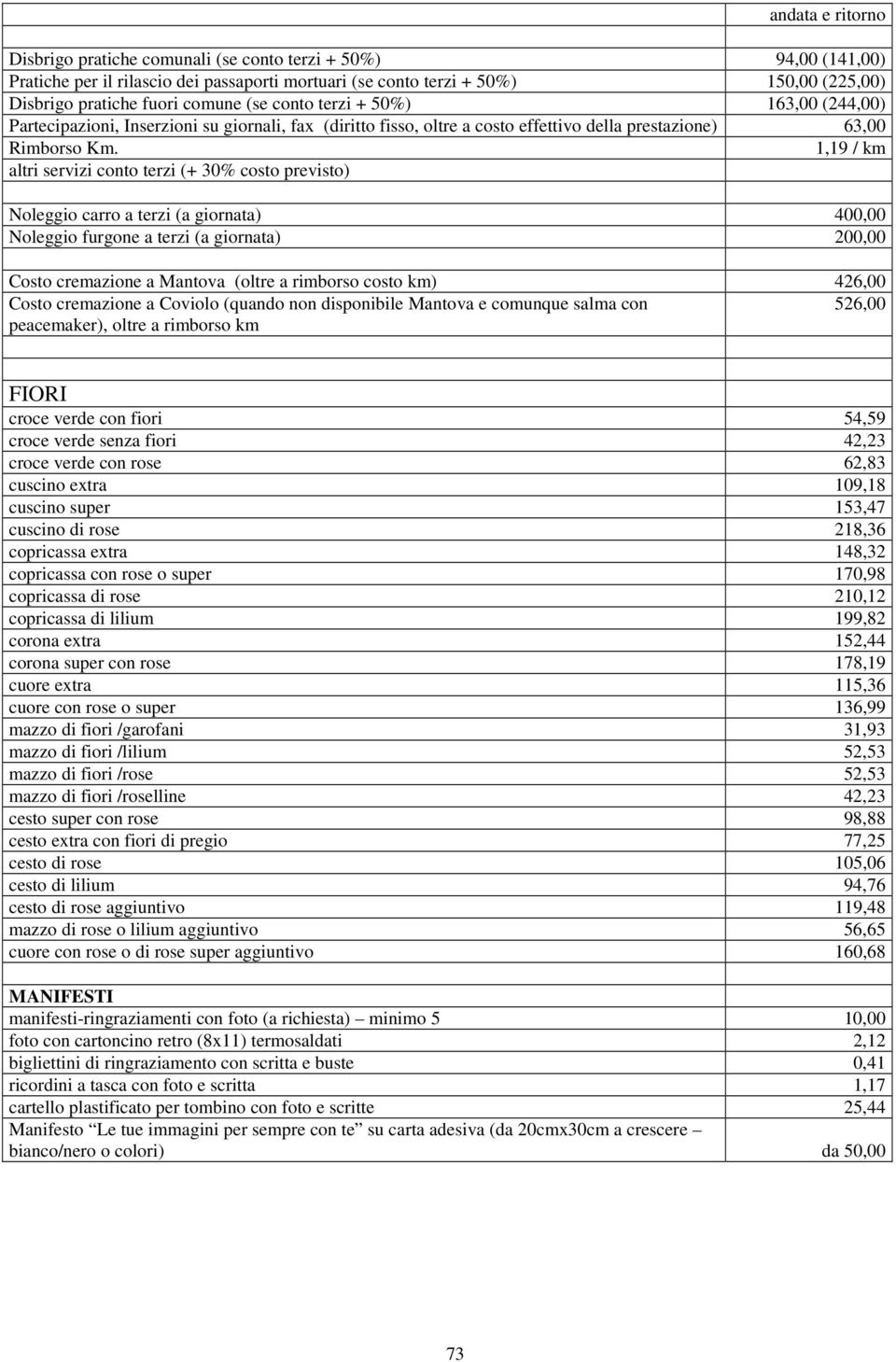 1,19 / km altri servizi conto terzi (+ 30% costo previsto) Noleggio carro a terzi (a giornata) 400,00 Noleggio furgone a terzi (a giornata) 200,00 Costo cremazione a Mantova (oltre a rimborso costo