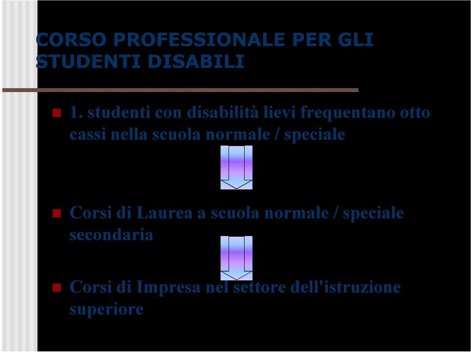 scuola normale / speciale Corsi di Laurea a scuola normale /