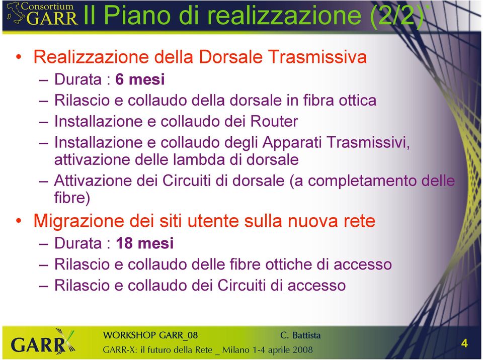 attivazione delle lambda di dorsale Attivazione dei Circuiti di dorsale (a completamento delle fibre) Migrazione dei siti