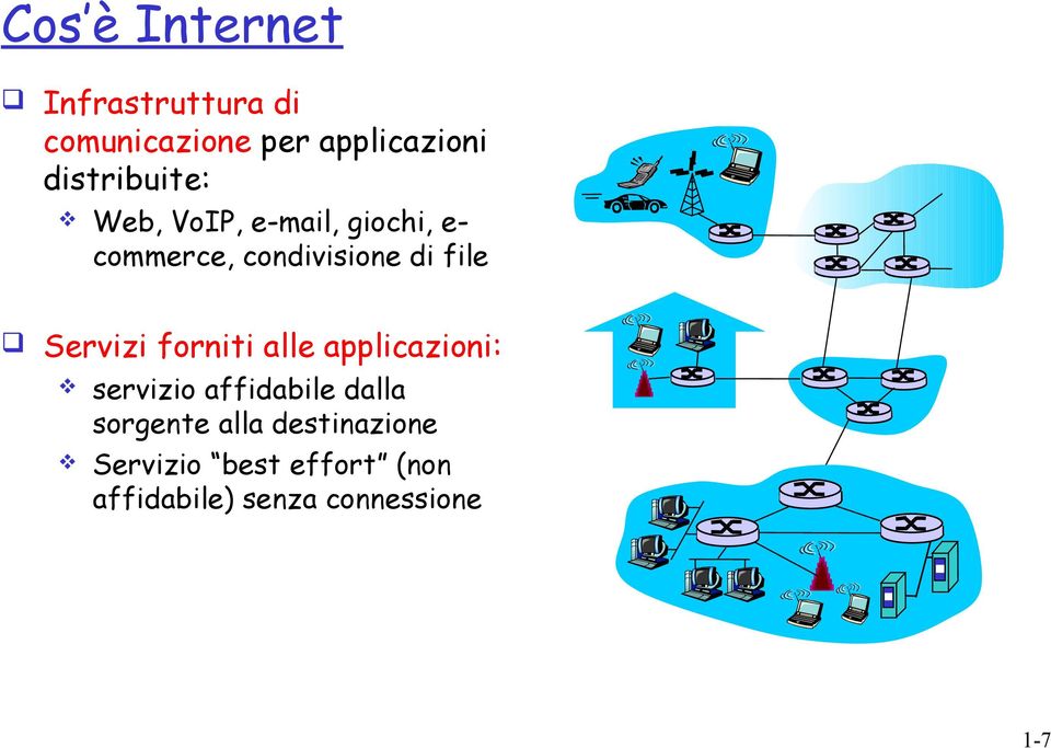 file Servizi forniti alle applicazioni: servizio affidabile dalla