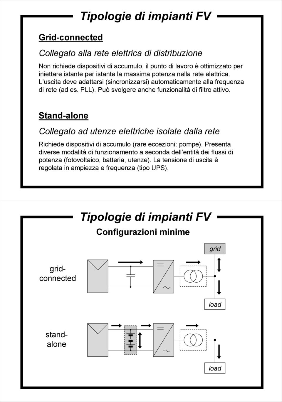 Può svolgere anche funzionalità di filtro attivo. Collegato ad utenze elettriche isolate dalla rete Richiede dispositivi di accumulo (rare eccezioni: pompe).