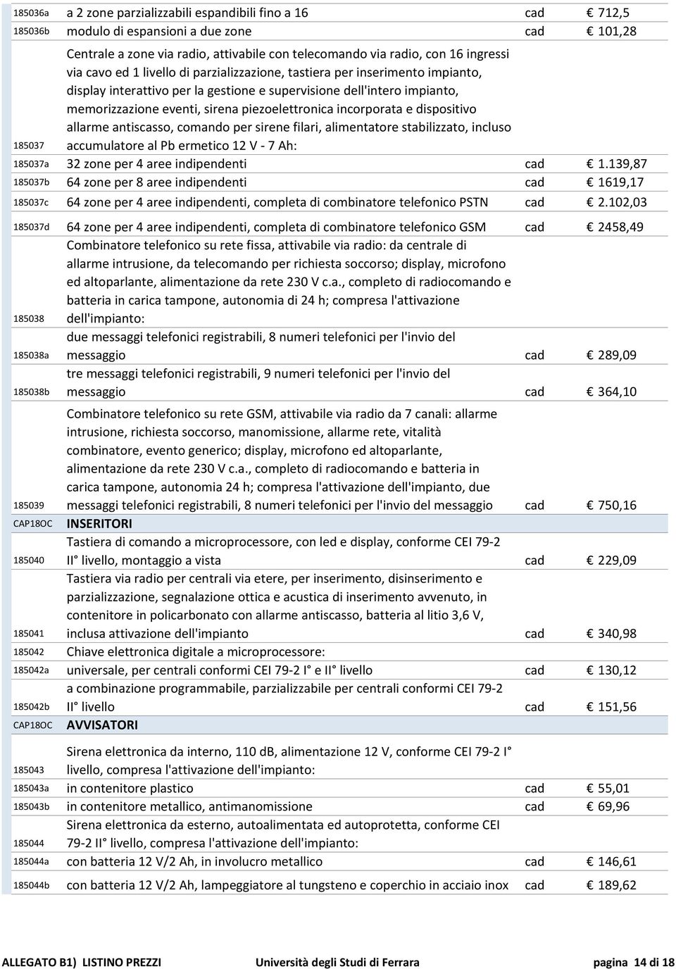 incorporata e dispositivo allarme antiscasso, comando per sirene filari, alimentatore stabilizzato, incluso 185037 accumulatore al Pb ermetico 12 V - 7 Ah: 185037a 32 zone per 4 aree indipendenti cad