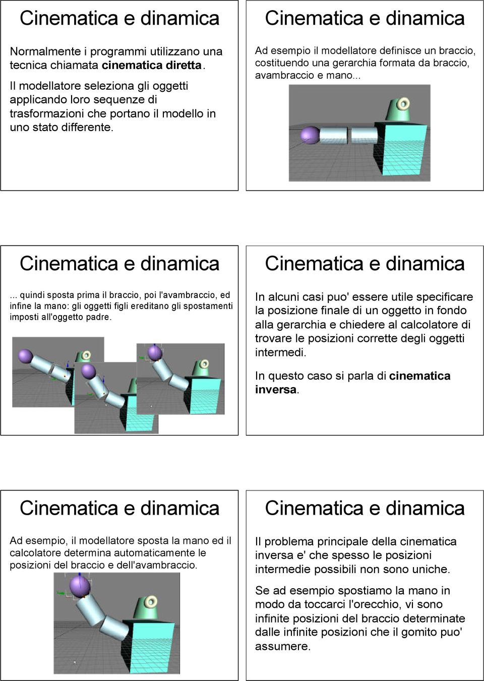 Ad esempio il modellatore definisce un braccio, costituendo una gerarchia formata da braccio, avambraccio e mano.