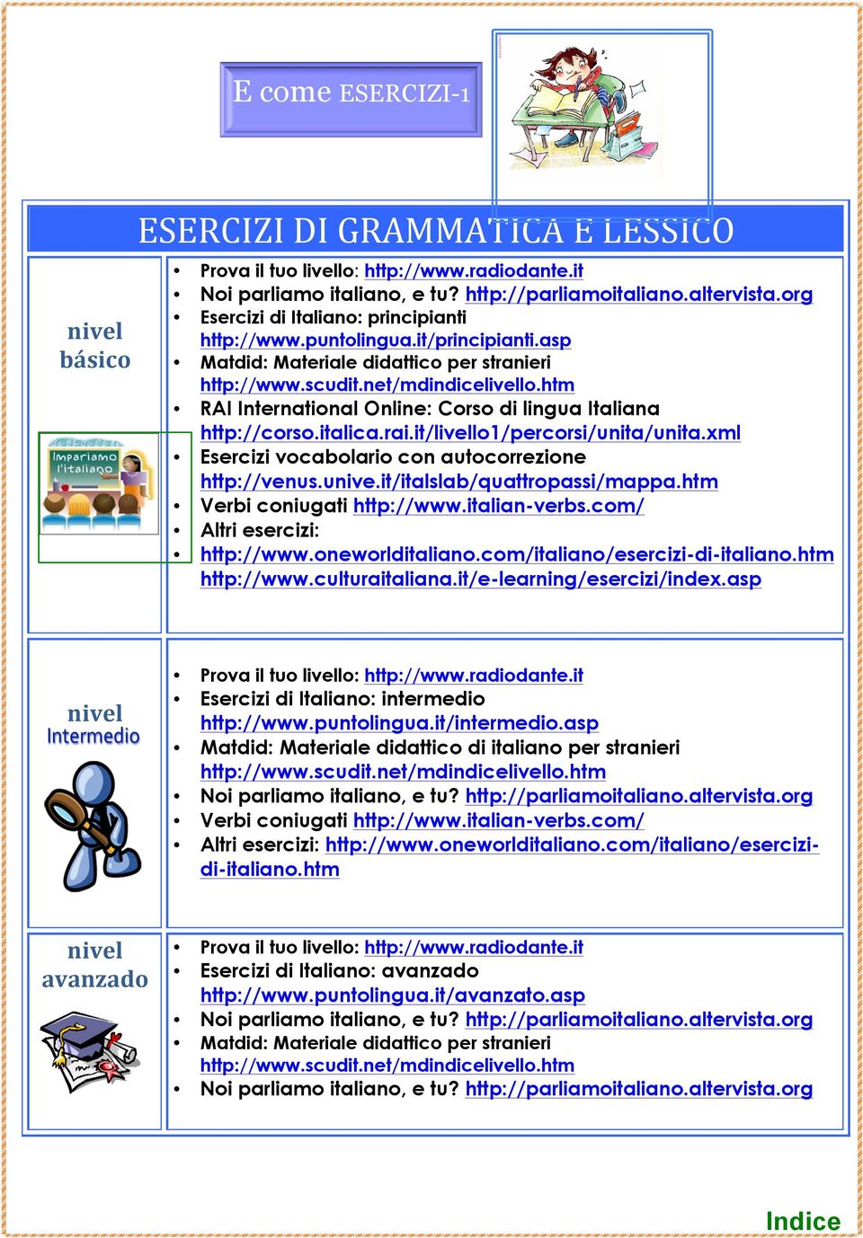 htm RAI International Online: Corso di lingua Italiana http://corso.italica.rai.it/livello1/percorsi/unita/unita.xml Esercizi vocabolario con autocorrezione http://venus.unive.