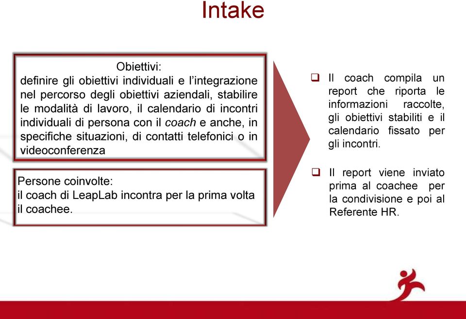 coach compila un report che riporta le informazioni raccolte, gli obiettivi stabiliti e il calendario fissato per gli incontri.