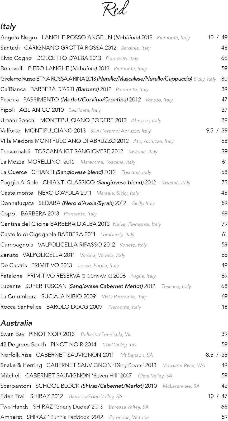 Piemonte, Italy 39 Pasqua Passimento (Merlot/Corvina/Croatina) 2012 Veneto, Italy 47 Pipoli Aglianico 2010 Basilicata, Italy 37 Umani Ronchi Montepulciano Podere 2013 Abruzzo, Italy 39 Valforte