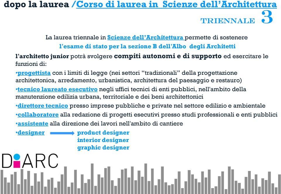 architettonica, arredamento, urbanistica, architettura del paesaggio e restauro) tecnico laureato esecutivo negli uffici tecnici di enti pubblici, nell'ambito della manutenzione edilizia urbana,