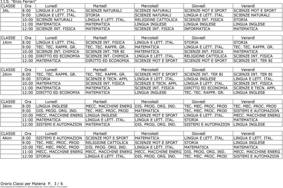 FISICA INFORMATICA MATEMATICA 1Aim 8:00 LINGUA E LETT. ITAL. SCIENZE INT. FISICA LINGUA E LETT. ITAL. STORIA STORIA 9:00 TEC. TEC. RAPPR. GR. TEC. TEC. RAPPR. GR. MATEMATICA LINGUA E LETT. ITAL. TEC. TEC. RAPPR. GR. 10:00 SCIENZE INT.