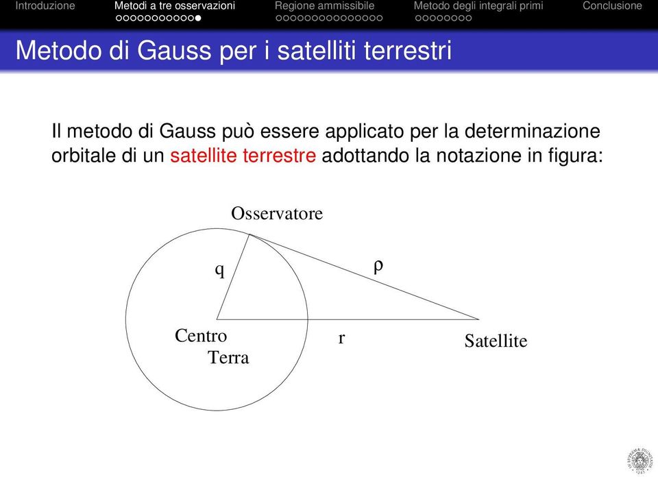 orbitale di un satellite terrestre adottando la