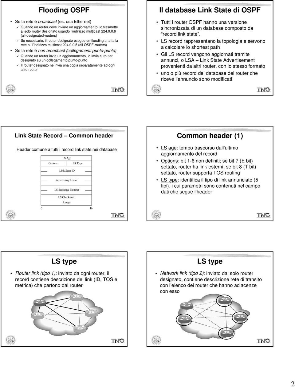 Qando n roter invia n aggiornamento, lo invia al roter designato s n collegamento pnto-pnto ' Il roter designato ne invia na copia separatamente ad ogni altro roter Il database Link State di OSPF