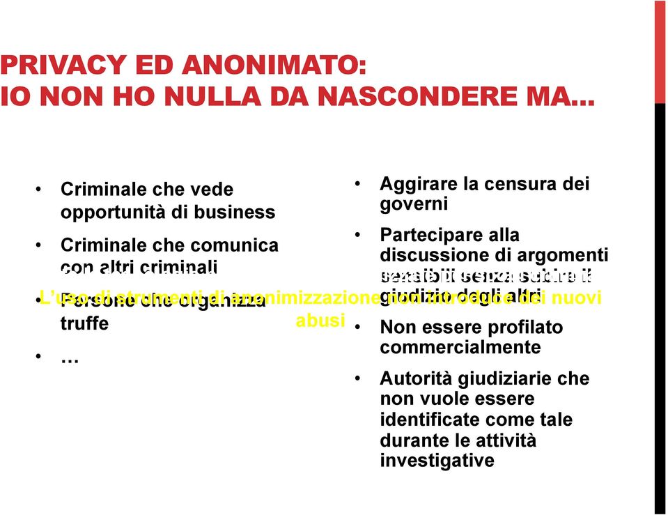 argomenti Tutte con le altri tecnologie criminali possono essere utilizzate sensibili per senza scopi subire criminali il L uso Persone di