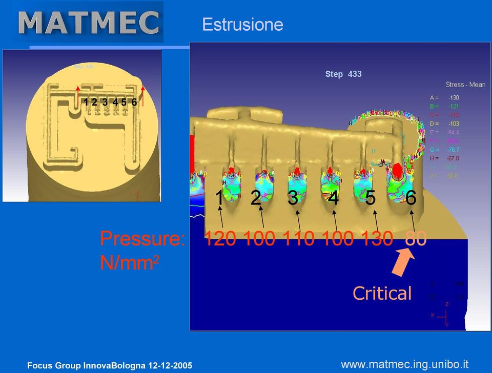 Pressure: 120 100