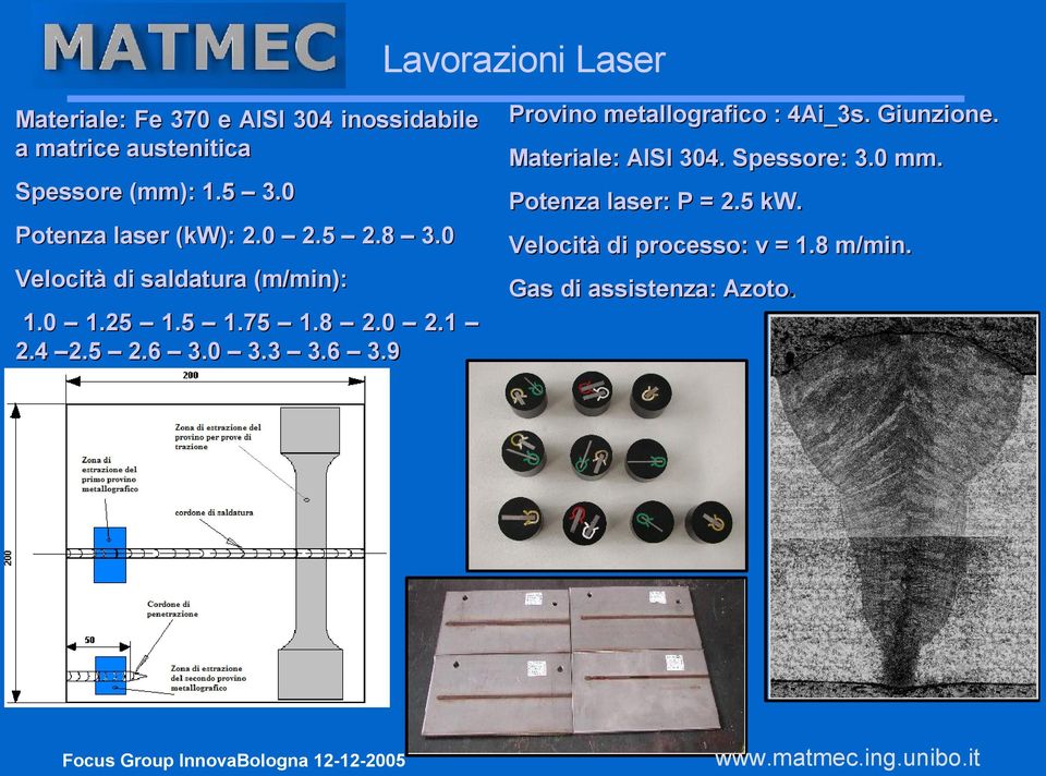 Potenza laser (kw): 2.0 2.5 2.8 3.0 Velocità di processo: v = 1.8 m/min.