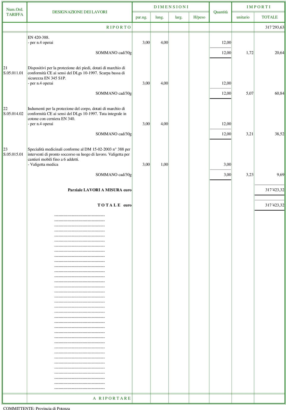 SOMMANO cad/30g 12,00 5,07 60,84 22 Indumenti per la protezione del corpo, dotati di marchio di S.05.014.02 conformità CE ai sensi del DLgs 10-1997. Tuta integrale in cotone con cerniera EN 340.