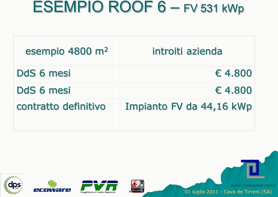 mesi 4.800 DdS 6 mesi 4.