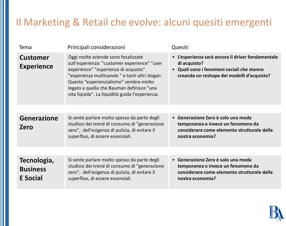 La liquidità guida l'esperienza. L esperienza sarà ancora il driver fondamentale di acquisto? Quali sono i fenomeni sociali che stanno creando un reshape dei modelli d acquisto?