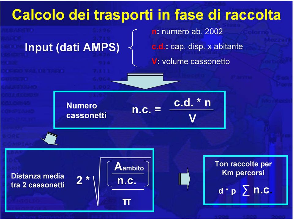 x abitante V: volume cassonetto Numero cassonetti n.c. = c.d.