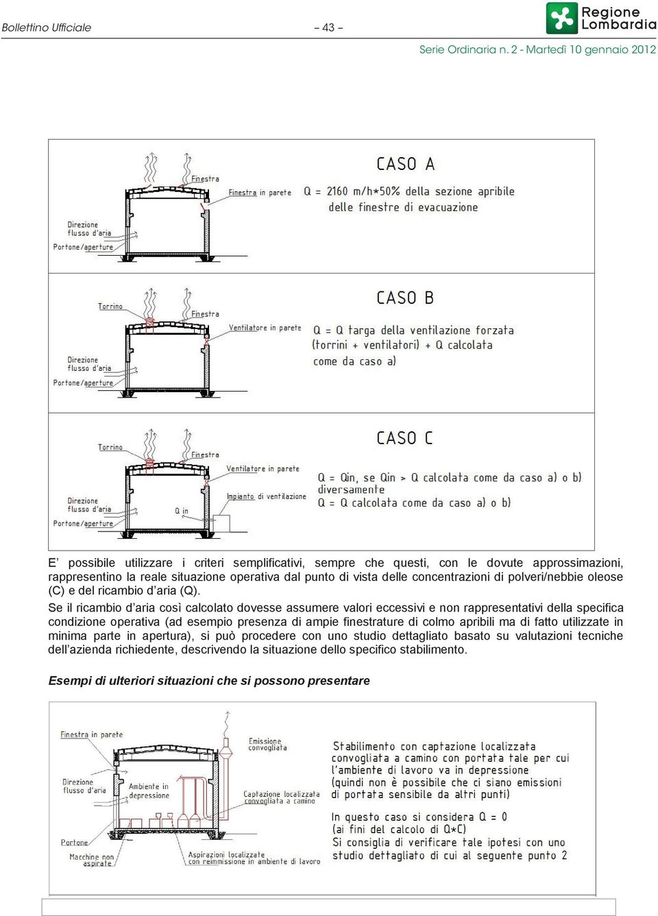 Se il ricambio d aria così calcolato dovesse assumere valori eccessivi e non rappresentativi della specifica condizione operativa (ad esempio presenza di ampie finestrature di