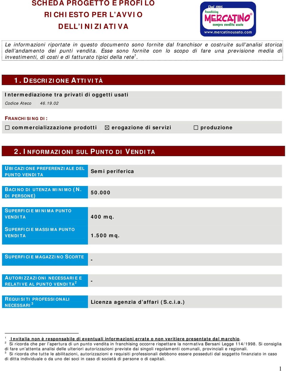 1. DESCRIZIONE ATTIVITÀ Intermediazione tra privati di oggetti usati Codice Ateco 46.19.02 FRANCHISING DI: commercializzazione prodotti erogazione di servizi produzione 2.