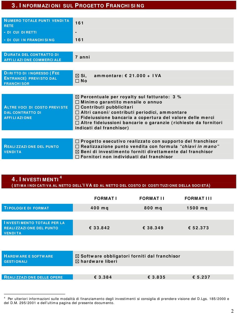 000 + IVA ALTRE VOCI DI COSTO PREVISTE DAL CONTRATTO DI AFFILIAZIONE Percentuale per royalty sul fatturato: 3 % Minimo garantito mensile o annuo Contributi pubblicitari Altri canoni/contributi