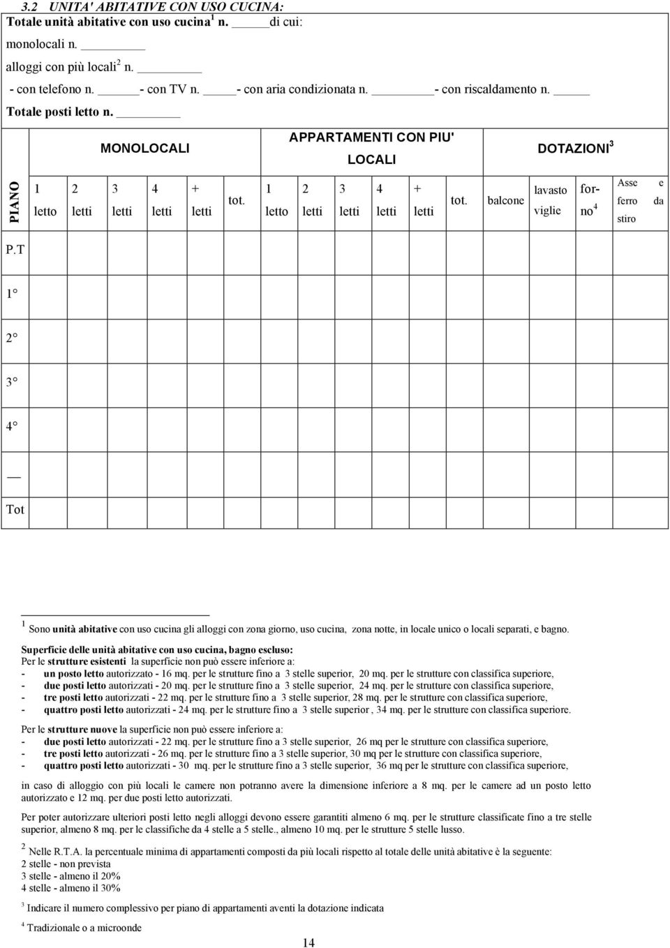 1 2 3 4 ot 1 Sono unità abitative con uso cucina gli alloggi con zona giorno, uso cucina, zona notte, in locale unico o locali separati, e bagno.