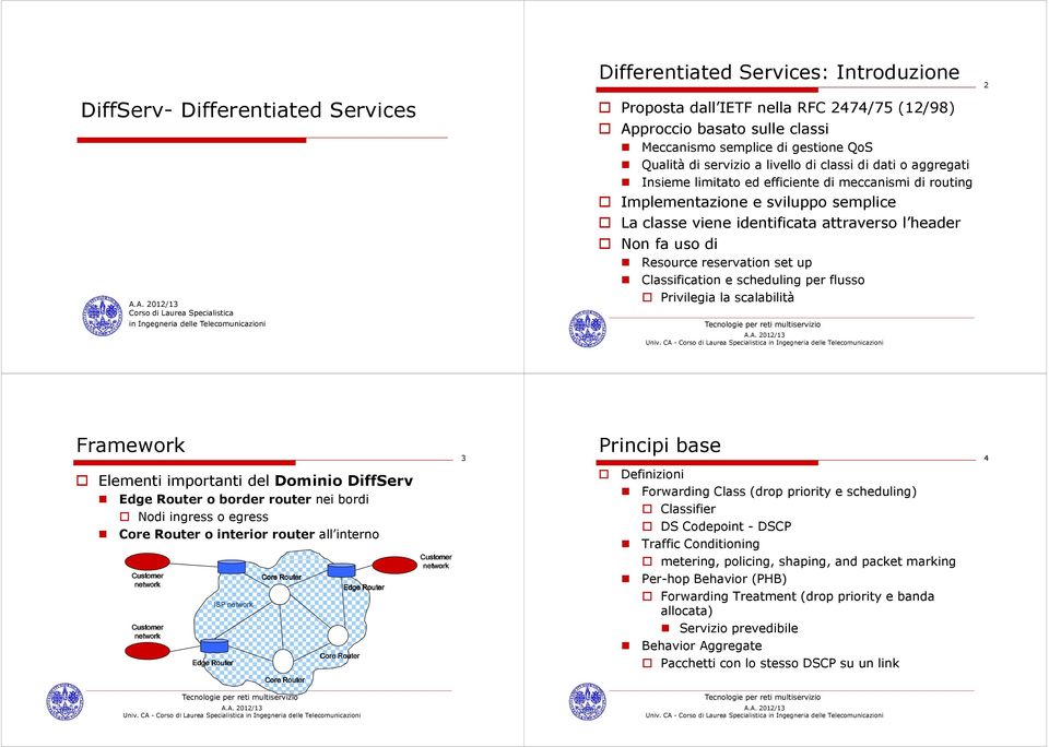 semplice La classe viene identificata attraverso l header Non fa uso di Resource reservation set up Classification e scheduling per flusso Privilegia la scalabilità Framework Elementi importanti del