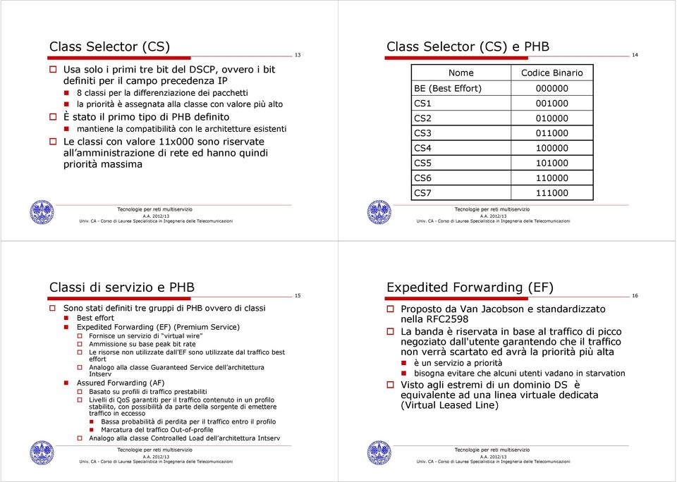 di rete ed hanno quindi priorità massima Nome Codice Binario BE (Best Effort) 000000 CS1 001000 CS2 010000 CS3 011000 CS4 100000 CS5 101000 CS6 110000 CS7 111000 Classi di servizio e PHB 15 Expedited