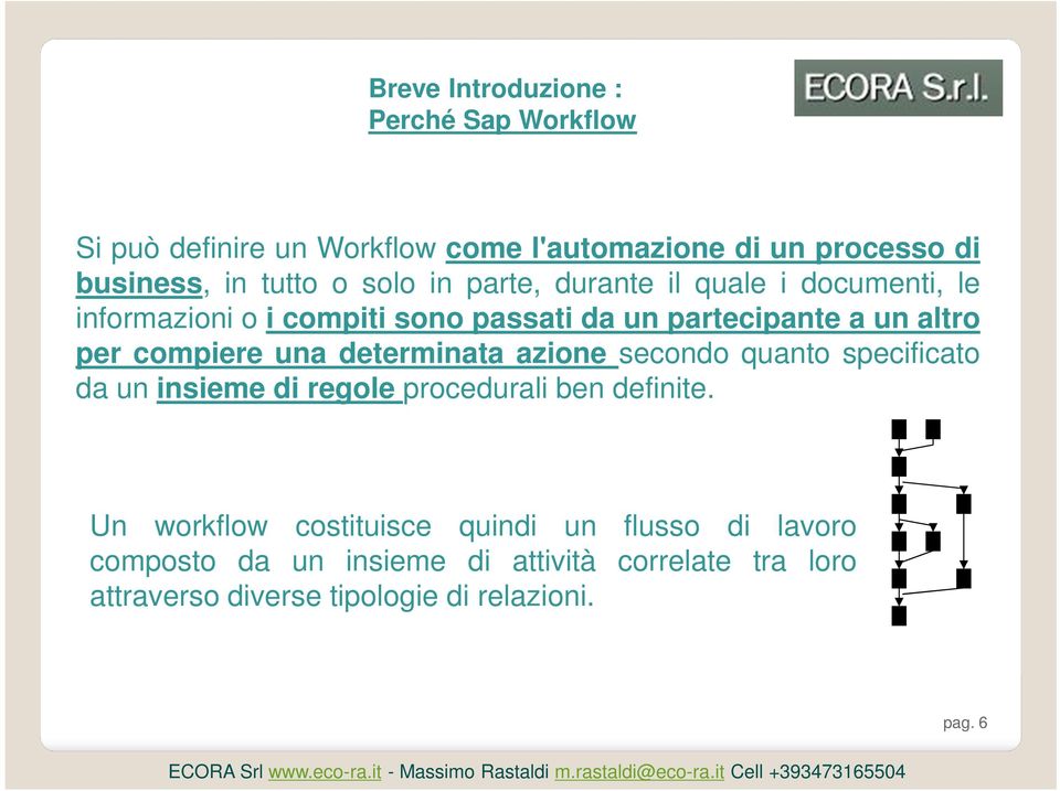 compiere una determinata azione secondo quanto specificato da un insieme di regole procedurali ben definite.