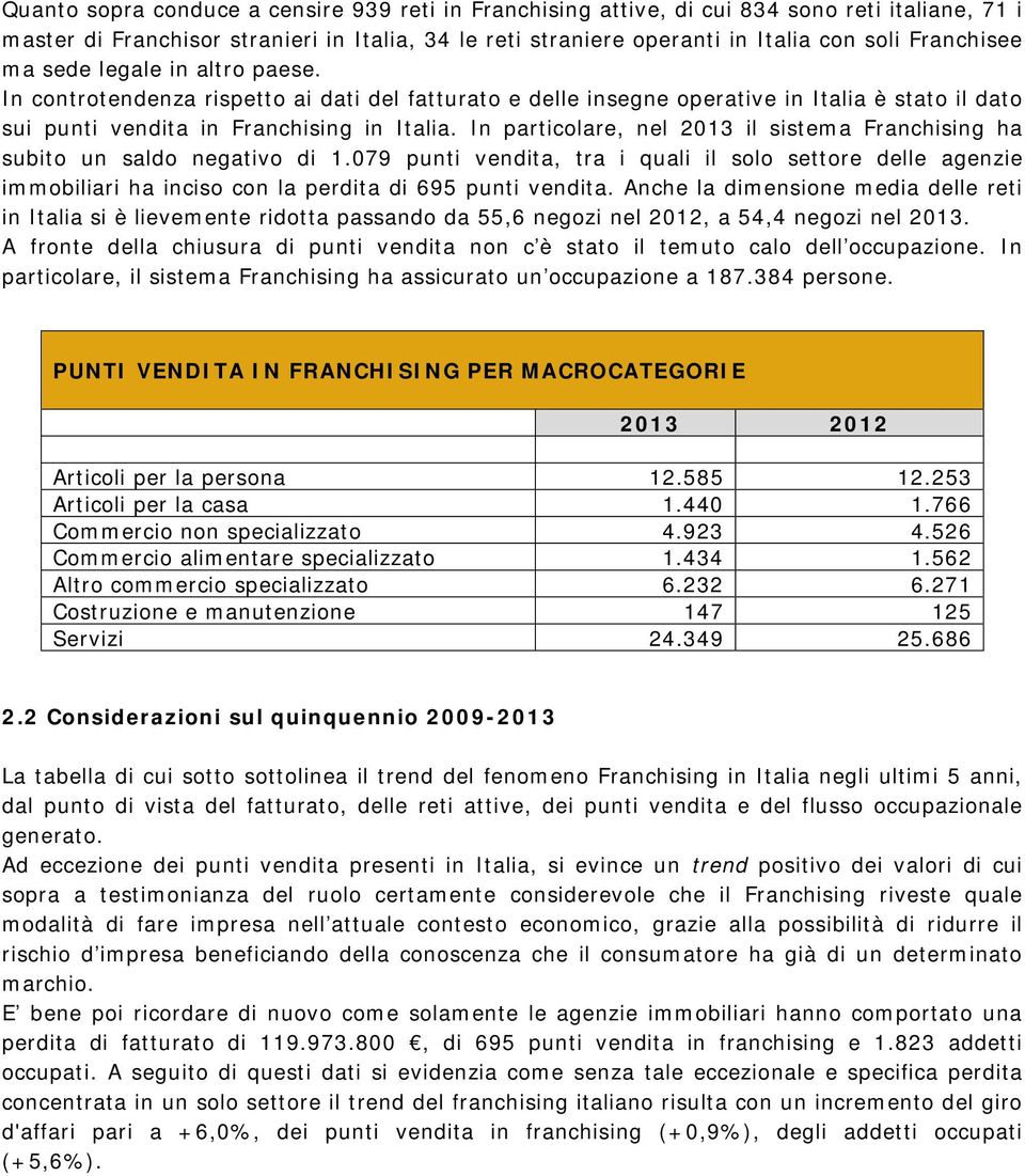 In particolare, nel 2013 il sistema Franchising ha subito un saldo negativo di 1.079 punti vendita, tra i quali il solo settore delle agenzie immobiliari ha inciso con la perdita di 695 punti vendita.