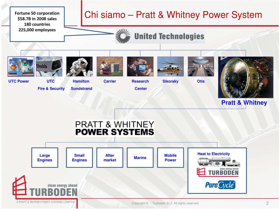 Power System UTC Power UTC Hamilton Carrier Research Sikorsky Otis Fire &