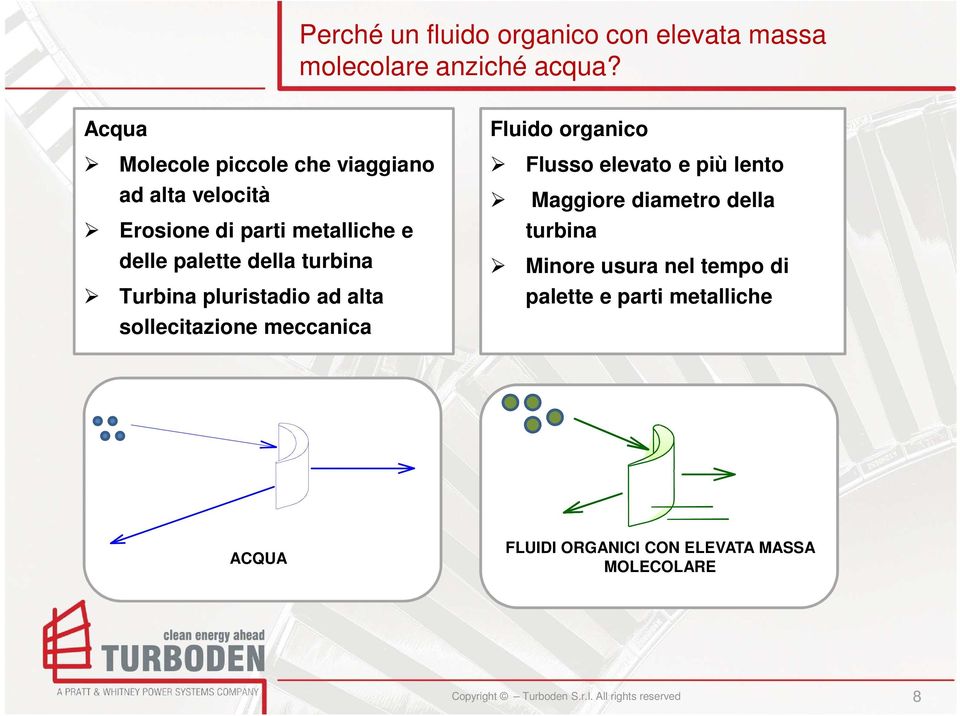 della turbina Turbina pluristadio ad alta sollecitazione meccanica Fluido organico Flusso elevato e più