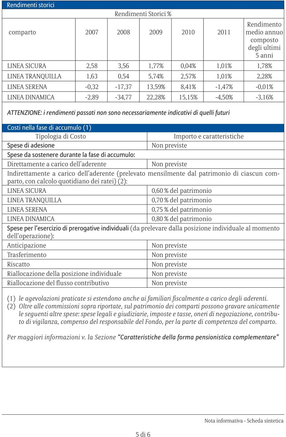 di quelli futuri Costi nella fase di accumulo (1) Tipologia di Costo Importo e caratteristiche Spese di adesione Non previste Spese da sostenere durante la fase di accumulo: Direttamente a carico