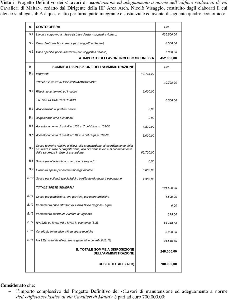 1 Lavori a corpo e/o a misura (a base d'asta - soggetti a ribasso) 436.500,00 A.2 Oneri diretti per la sicurezza (non soggetti a ribasso) 8.500,00 A.3 Oneri specifici per la sicurezza (non soggetti a ribasso) 7.