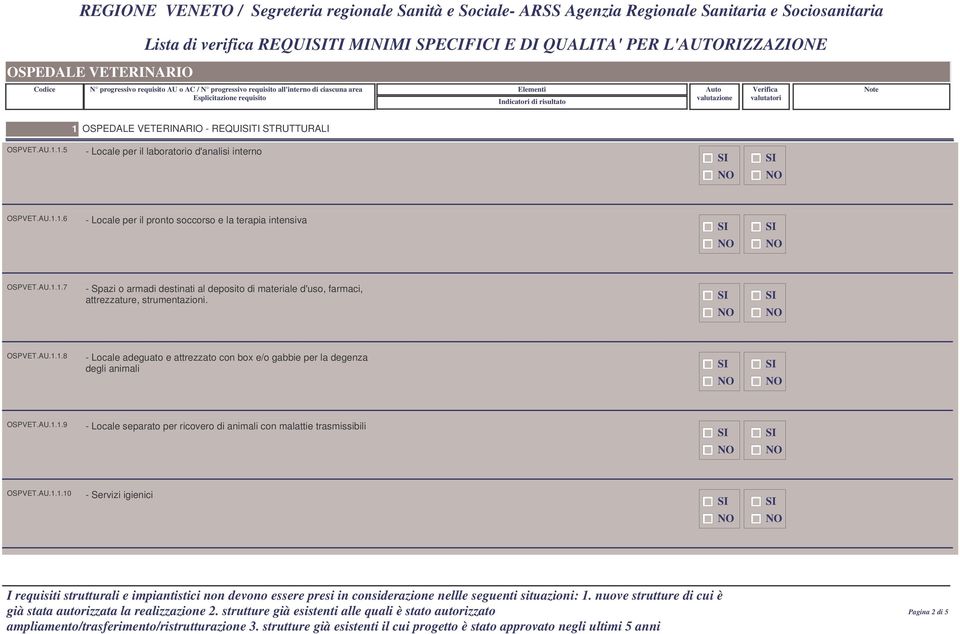 OSPVET.AU.1.1.8 - Locale adeguato e attrezzato con box e/o gabbie per la degenza degli animali OSPVET.AU.1.1.9 - Locale separato per ricovero di animali con malattie trasmissibili OSPVET.