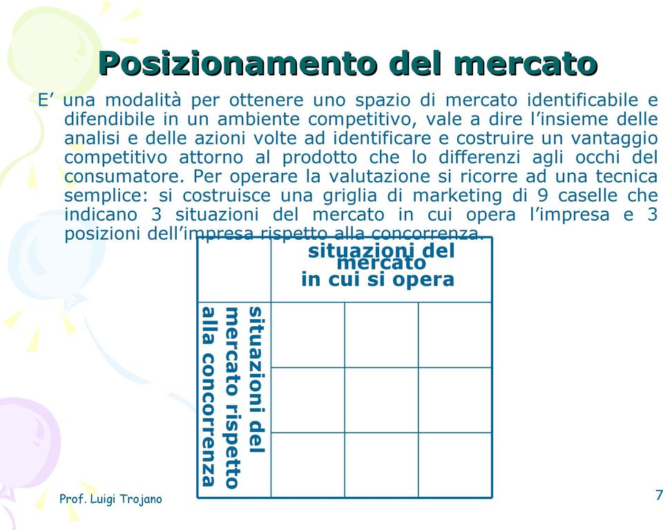 Per operare la valutazione si ricorre ad una tecnica semplice: si costruisce una griglia di marketing di 9 caselle che indicano 3 situazioni del mercato in