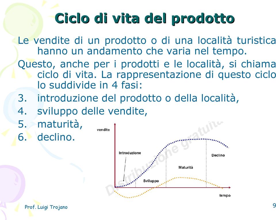 Questo, anche per i prodotti e le località, si chiama ciclo di vita.