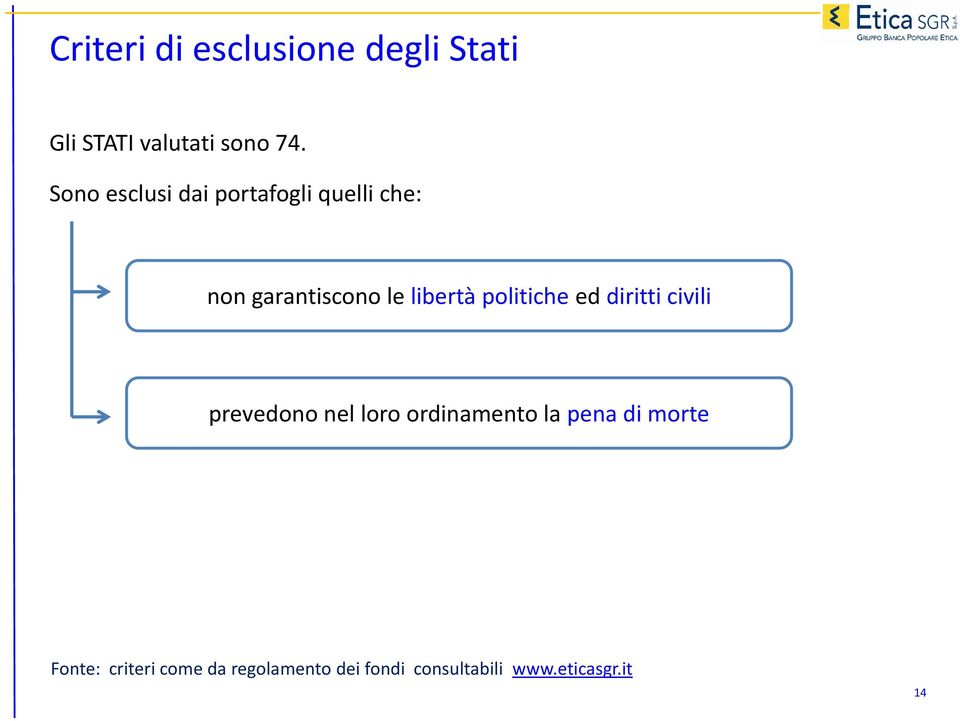 politiche ed diritti civili prevedono nel loro ordinamento la pena di