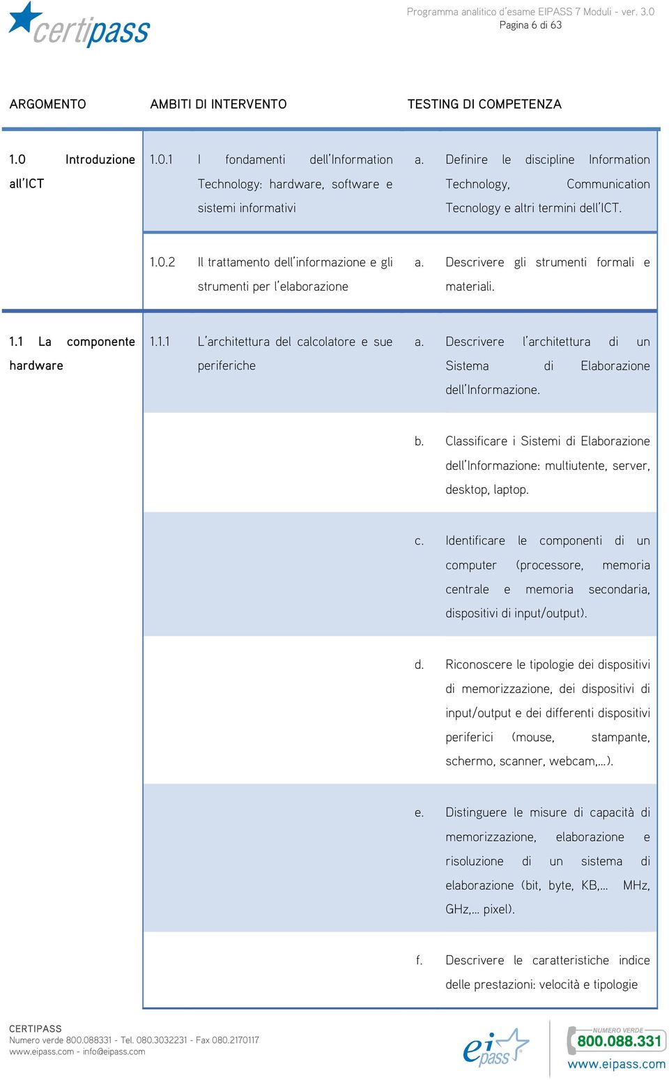 Descrivere gli strumenti formali e materiali. 1.1 La componente hardware 1.1.1 L architettura del calcolatore e sue periferiche a.