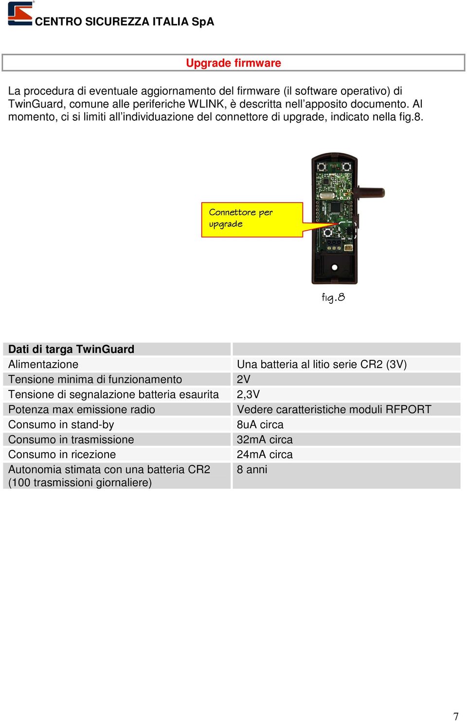 8 Dati di targa TwinGuard Alimentazione Una batteria al litio serie CR2 (3V) Tensione minima di funzionamento 2V Tensione di segnalazione batteria esaurita 2,3V Potenza max