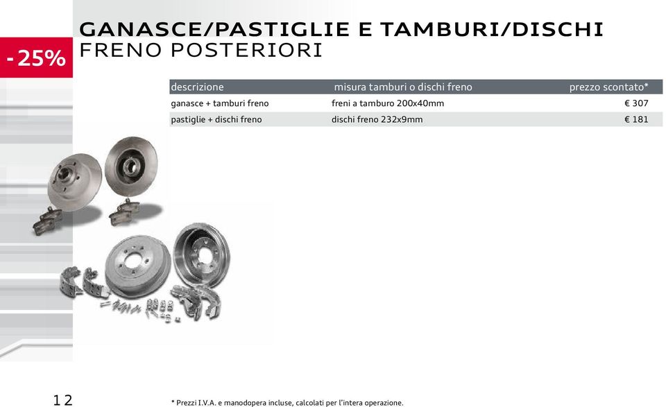 tamburo 200x40mm 307 pastiglie + dischi freno dischi freno 232x9mm