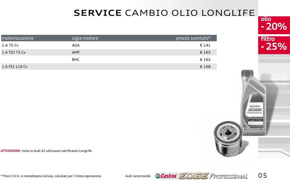 6 FSI 110 Cv 168 filtro - 25% ATTENZIONE: tutte le Audi A2 utilizzano