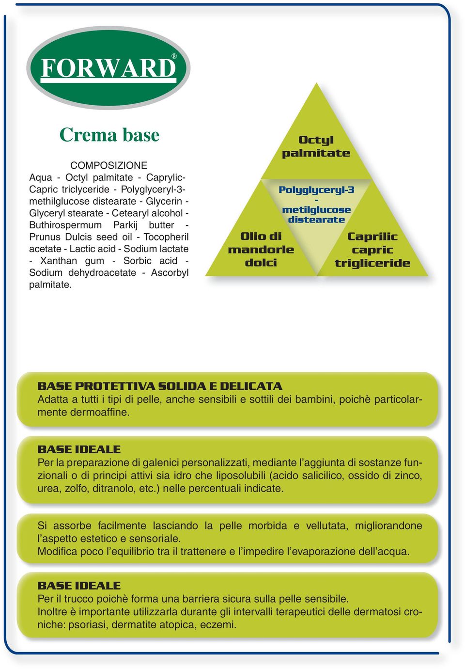 Octyl palmitate Polyglyceryl-3 metilglucose distearate Olio di mandorle dolci Caprilic capric trigliceride BASE PROTETTIVA SOLIDA E DELICATA Adatta a tutti i tipi di pelle, anche sensibili e sottili