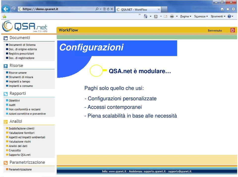 usi: - Configurazioni personalizzate -