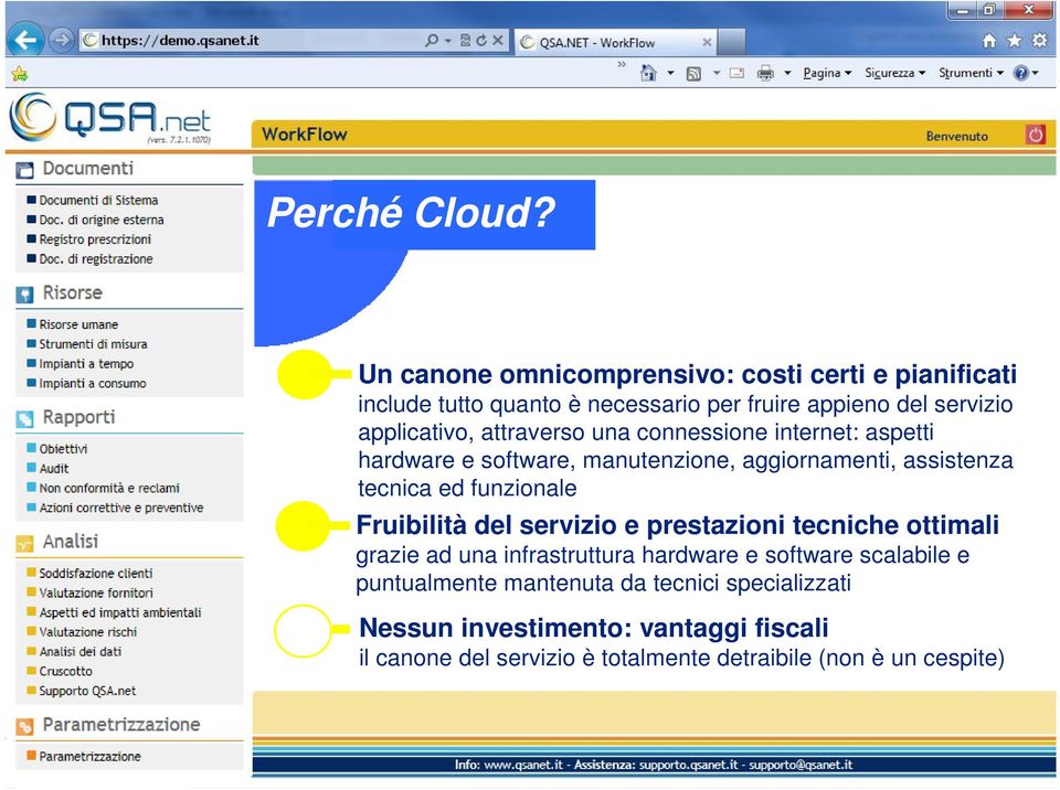 attraverso una connessione internet: aspetti hardware e software, manutenzione, aggiornamenti, assistenza tecnica ed funzionale